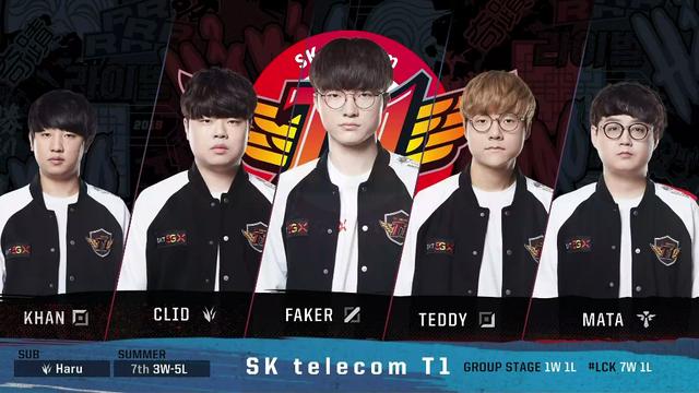 电竞世界杯官方公布LOL项目直邀战队：BLG、TES、GEN、T1等